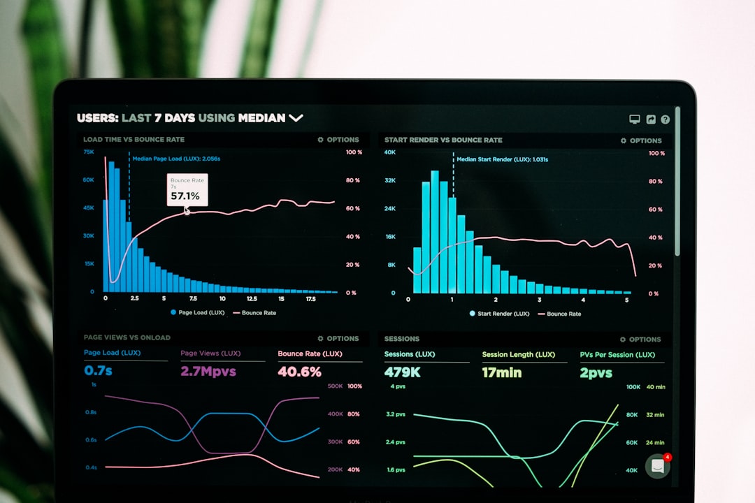 Photo Data Analytics