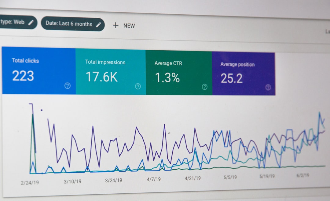 Photo Data-driven collaboration